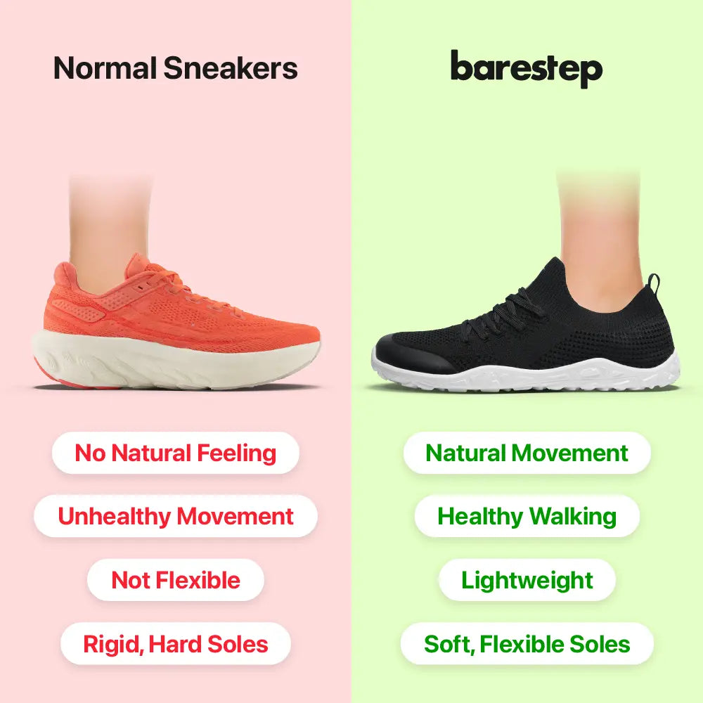Barestep Active 3.0- Everyday+Gym