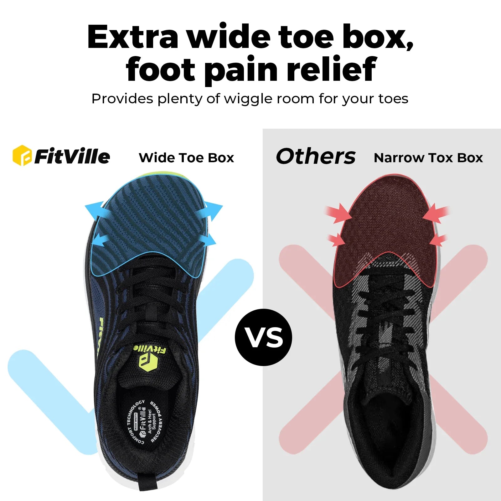FitVille Wide Toe Box Shoes for Men Cushioned Well Extra Wide Width Shoes Non Slip Wide Lightweight Breathable Running S