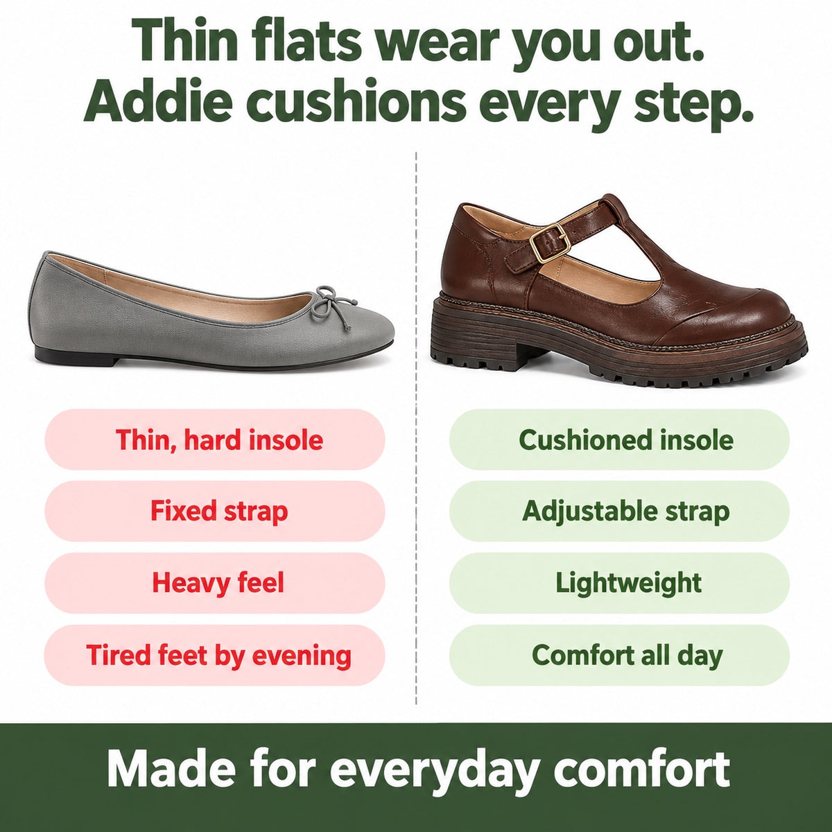 Addie – Women's Orthopedic Flats, compared with an ordinary shoe