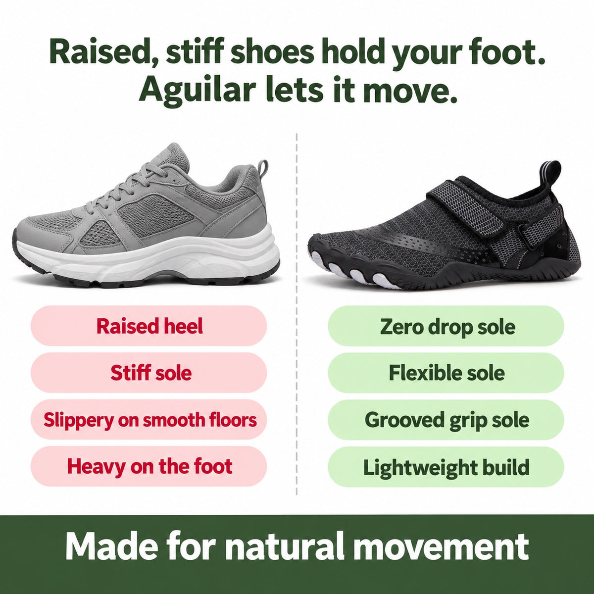Aguilar – Unisex Barefoot Shoes, compared with an ordinary shoe
