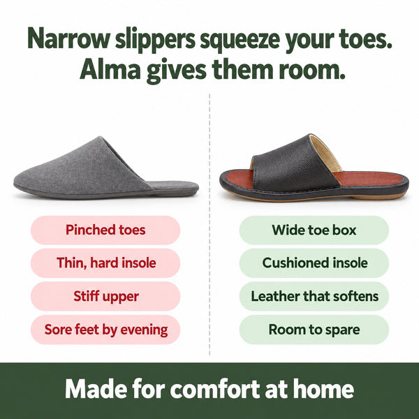 Alma – Women's Wide Toe Box Slippers, compared with an ordinary shoe