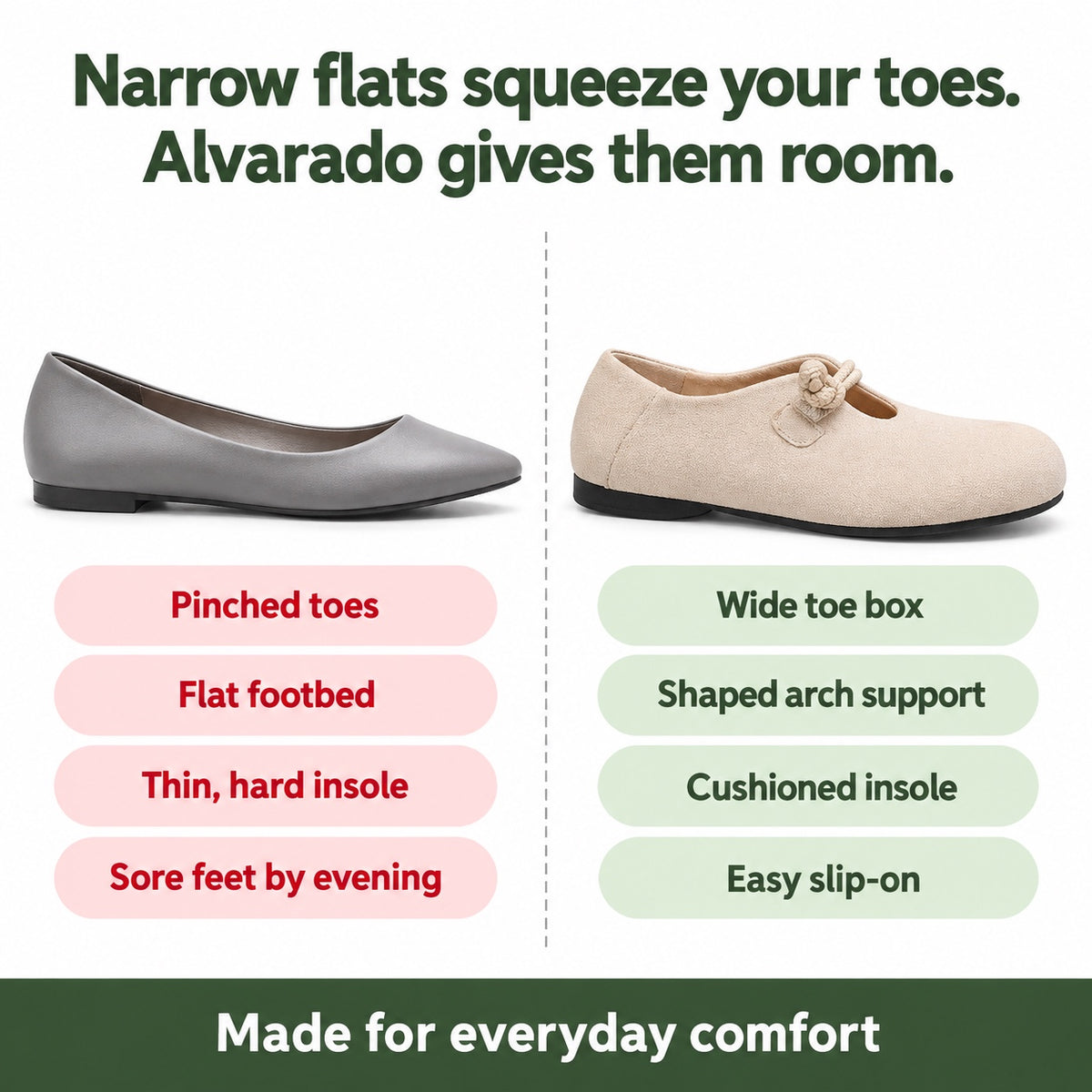 Alvarado – Unisex Arch Support Loafers, compared with an ordinary shoe