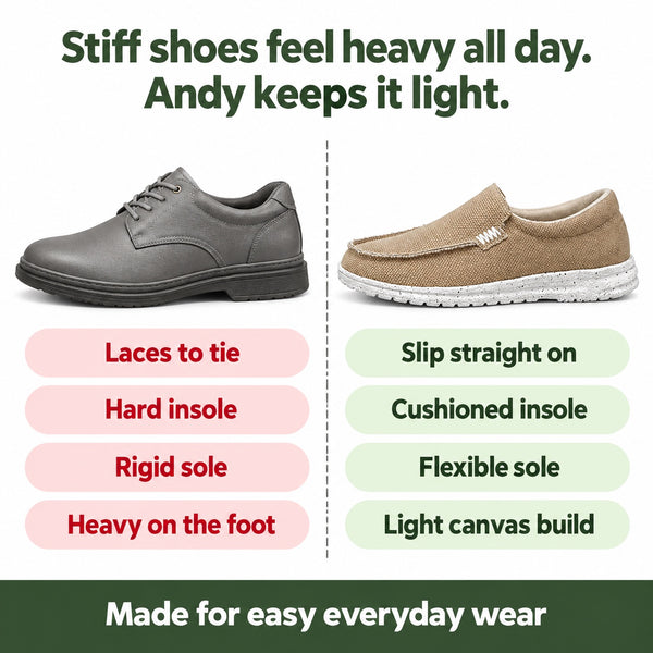 Andy – Men's Slip-On Loafers, compared with an ordinary shoe
