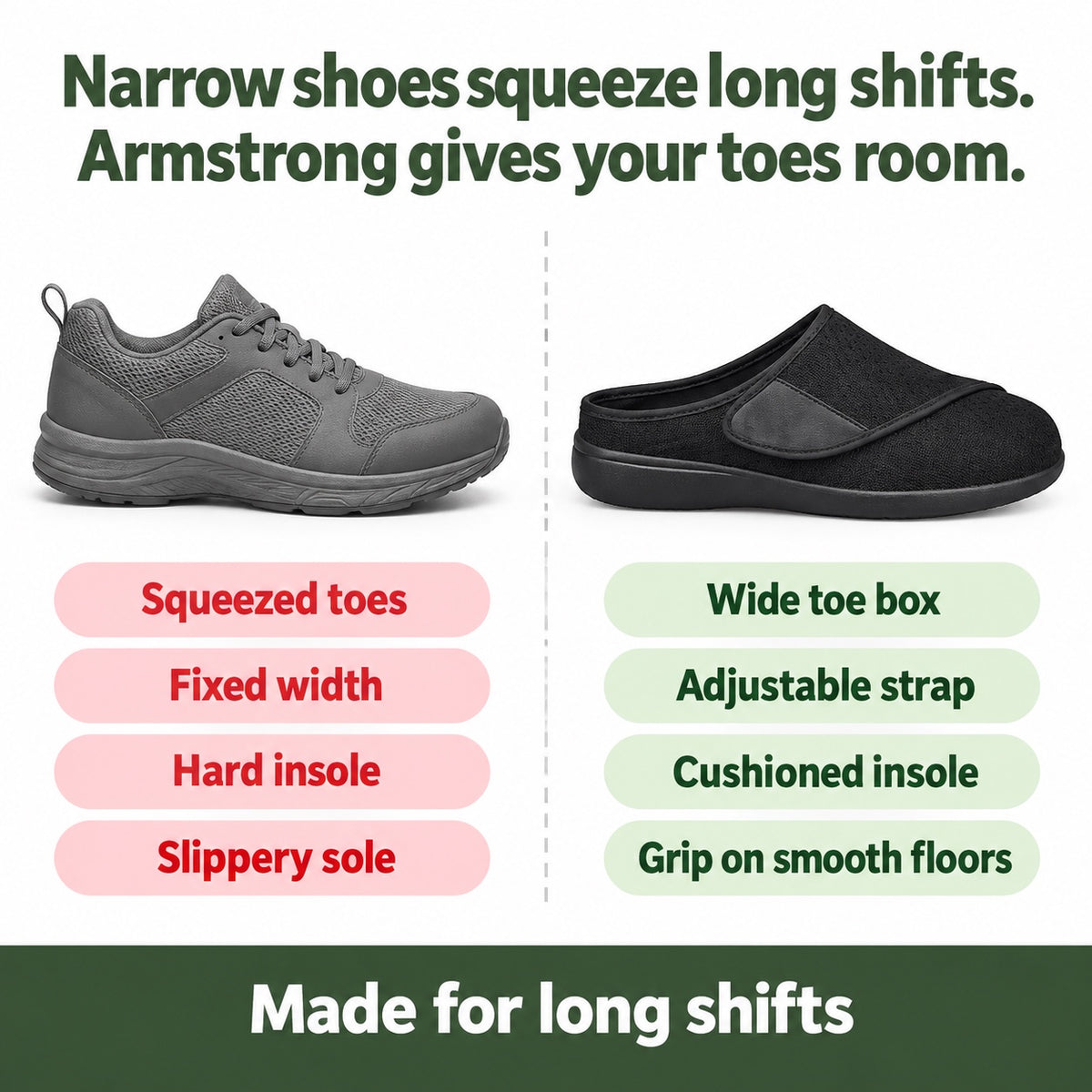 Armstrong – Unisex Nursing Shoes, compared with an ordinary shoe