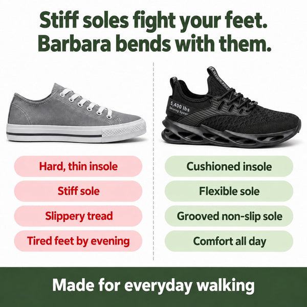 Barbara women's non-slip sneaker