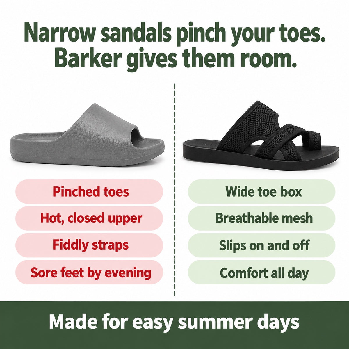 Barker – Unisex Wide Toe Box Sandals, compared with an ordinary shoe