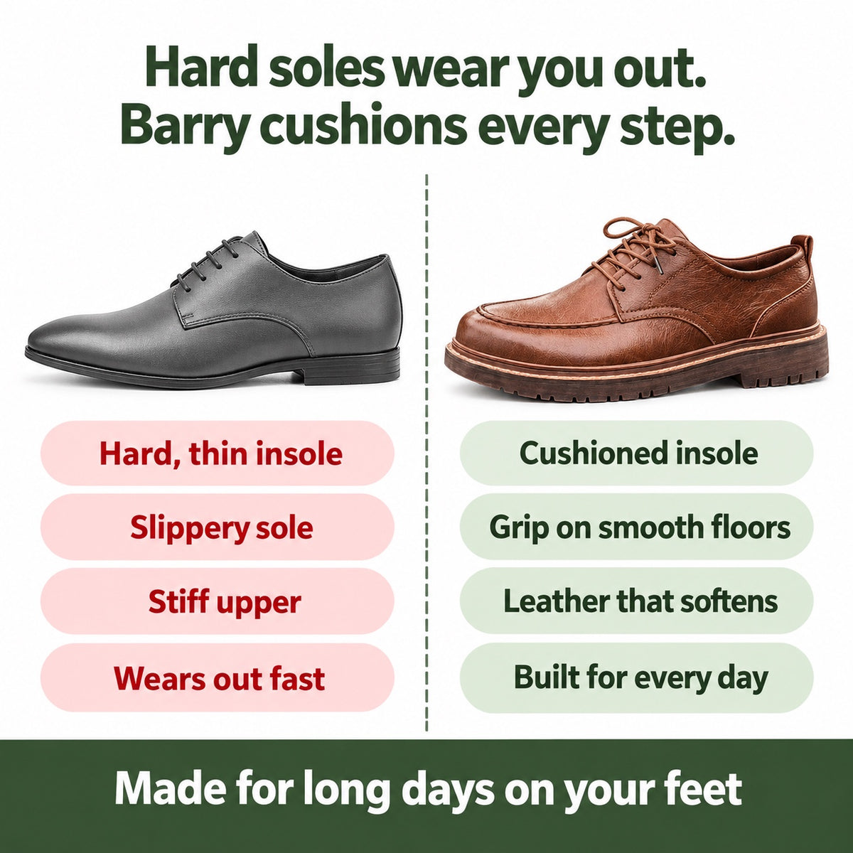 Barry – Men's Non-Slip Shoes, compared with an ordinary shoe