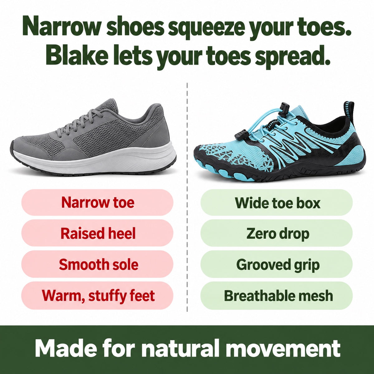 Blake – Unisex Barefoot Shoes, compared with an ordinary shoe