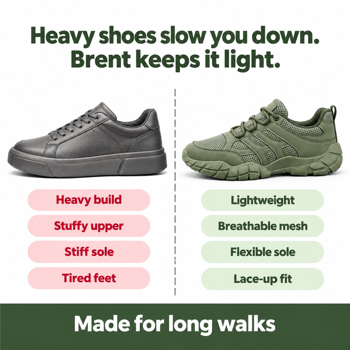 Brent – Men's Walking Sneakers, compared with an ordinary shoe