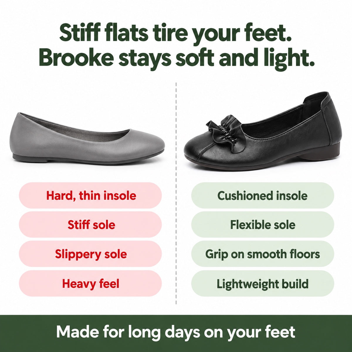 Brooke – Women's Nursing Shoes, compared with an ordinary shoe