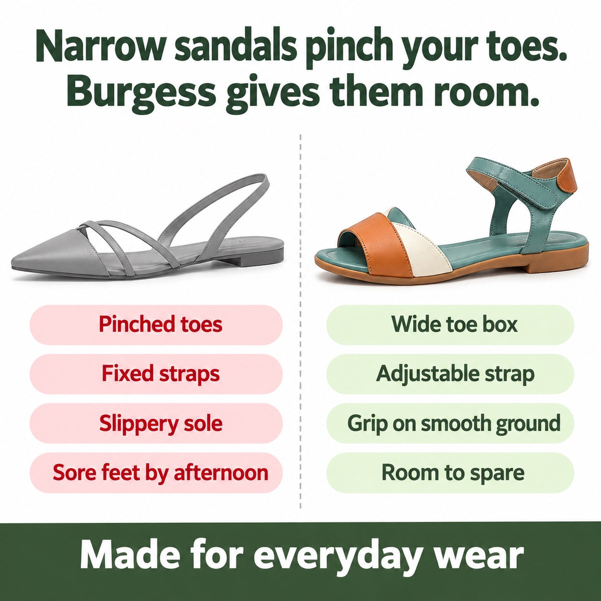 Burgess – Unisex Wide Toe Box Sandals, compared with an ordinary shoe
