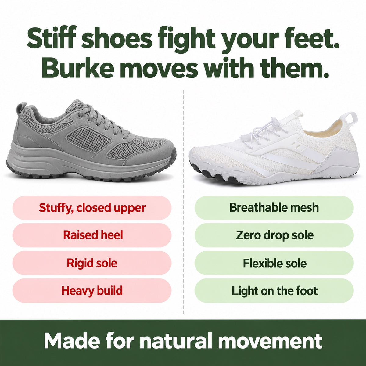 Burke – Unisex Barefoot Shoes, compared with an ordinary shoe