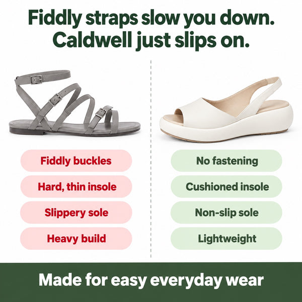 Caldwell – Women's Comfortable Sandals, compared with an ordinary shoe