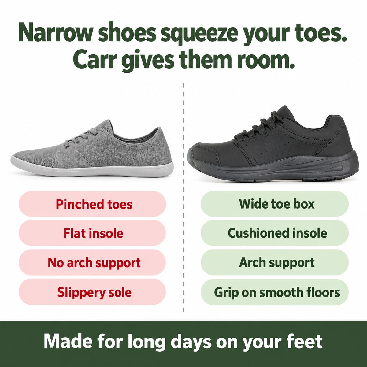 Carr – Unisex Nursing Shoes, compared with an ordinary shoe