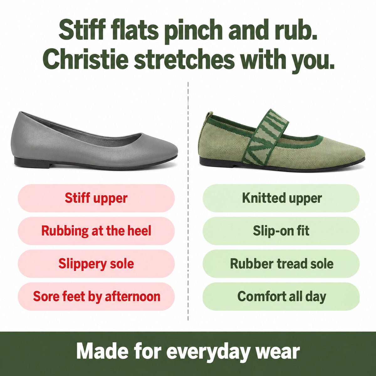 Christie – Women's Comfort Flats, compared with an ordinary shoe