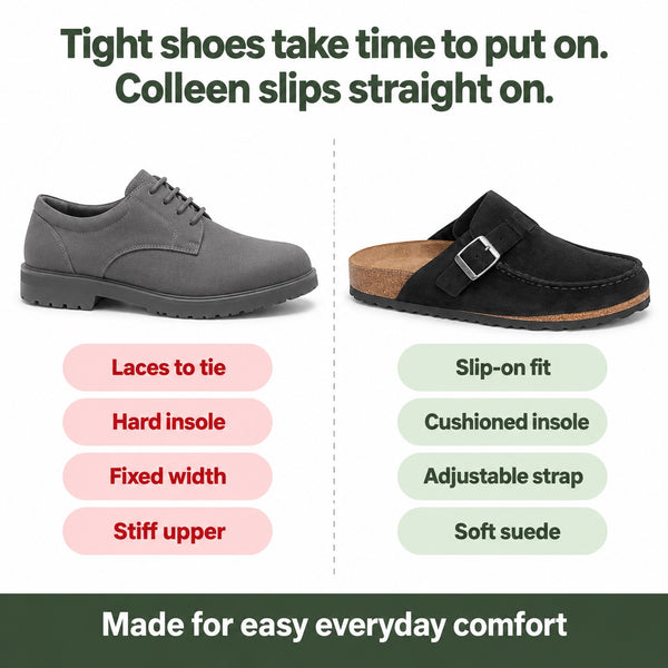 Colleen – Women's Nursing Clogs, compared with an ordinary shoe