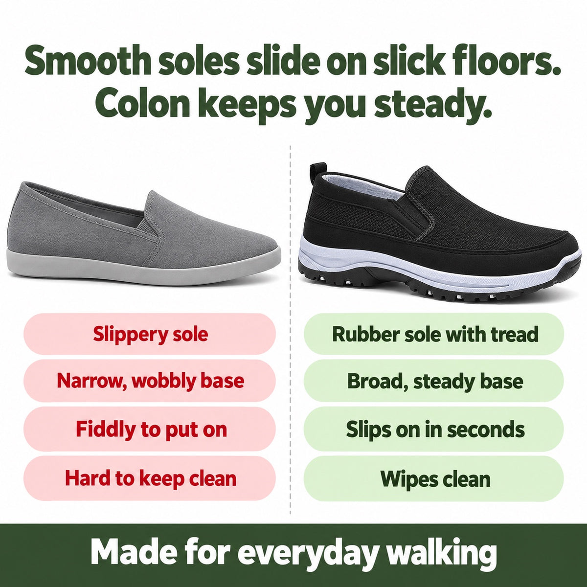 Colon – Unisex Orthopedic Shoes, compared with an ordinary shoe