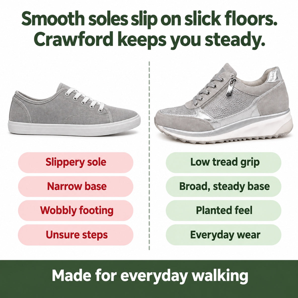 Crawford – Women's Orthopedic Shoes, compared with an ordinary shoe