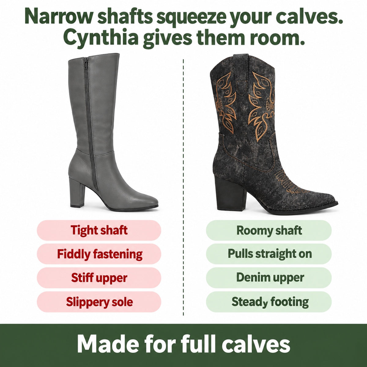 Cynthia – Women's Wide Calf Boots, compared with an ordinary shoe