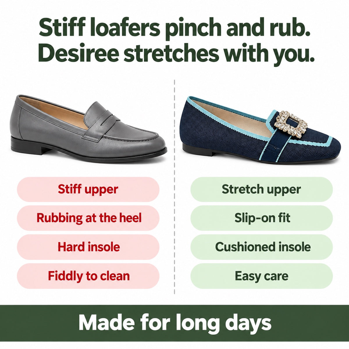 Desiree – Women's Slip-On Loafers, compared with an ordinary shoe