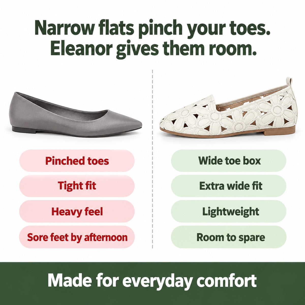 Eleanor – Women's Wide Toe Box Shoes, compared with an ordinary shoe