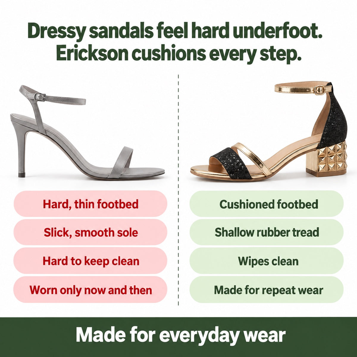 Erickson – Women's Comfortable Sandals, compared with an ordinary shoe