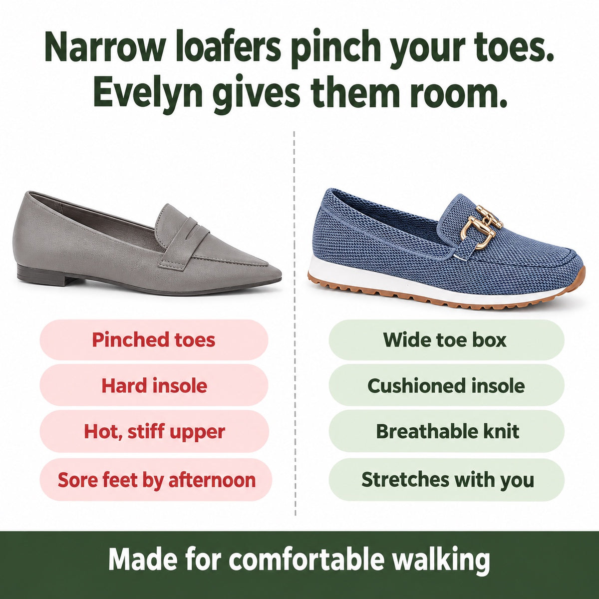 Evelyn – Women's Orthopedic Loafers, compared with an ordinary shoe