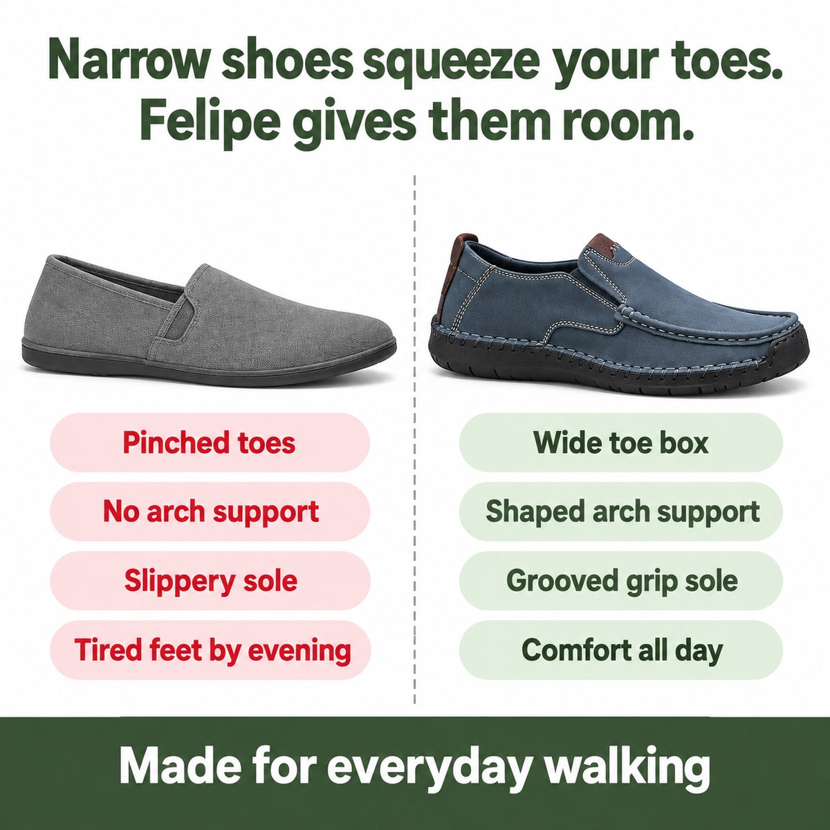 Felipe – Men's Arch Support Shoes, compared with an ordinary shoe