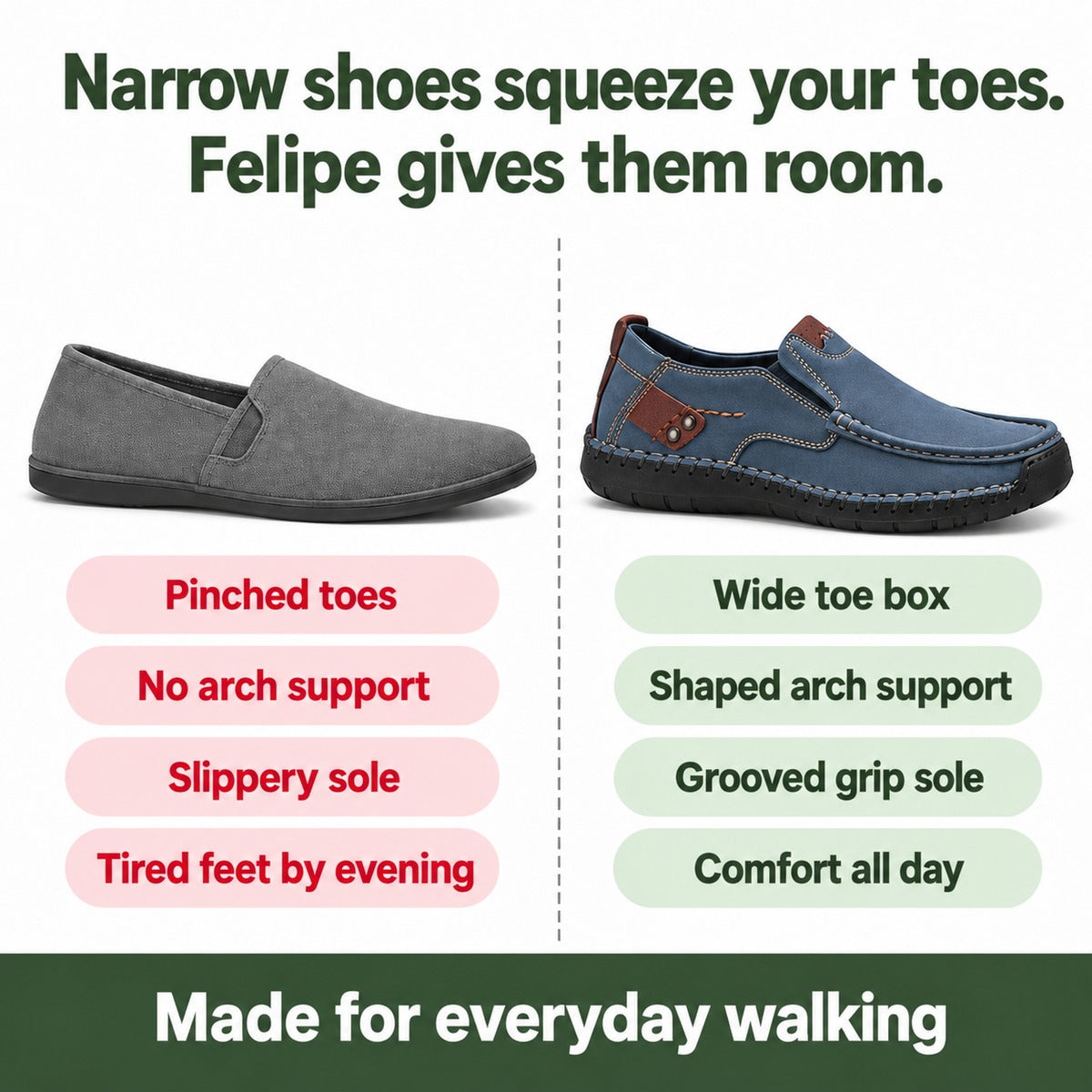 Felipe – Men's Arch Support Shoes, compared with an ordinary shoe