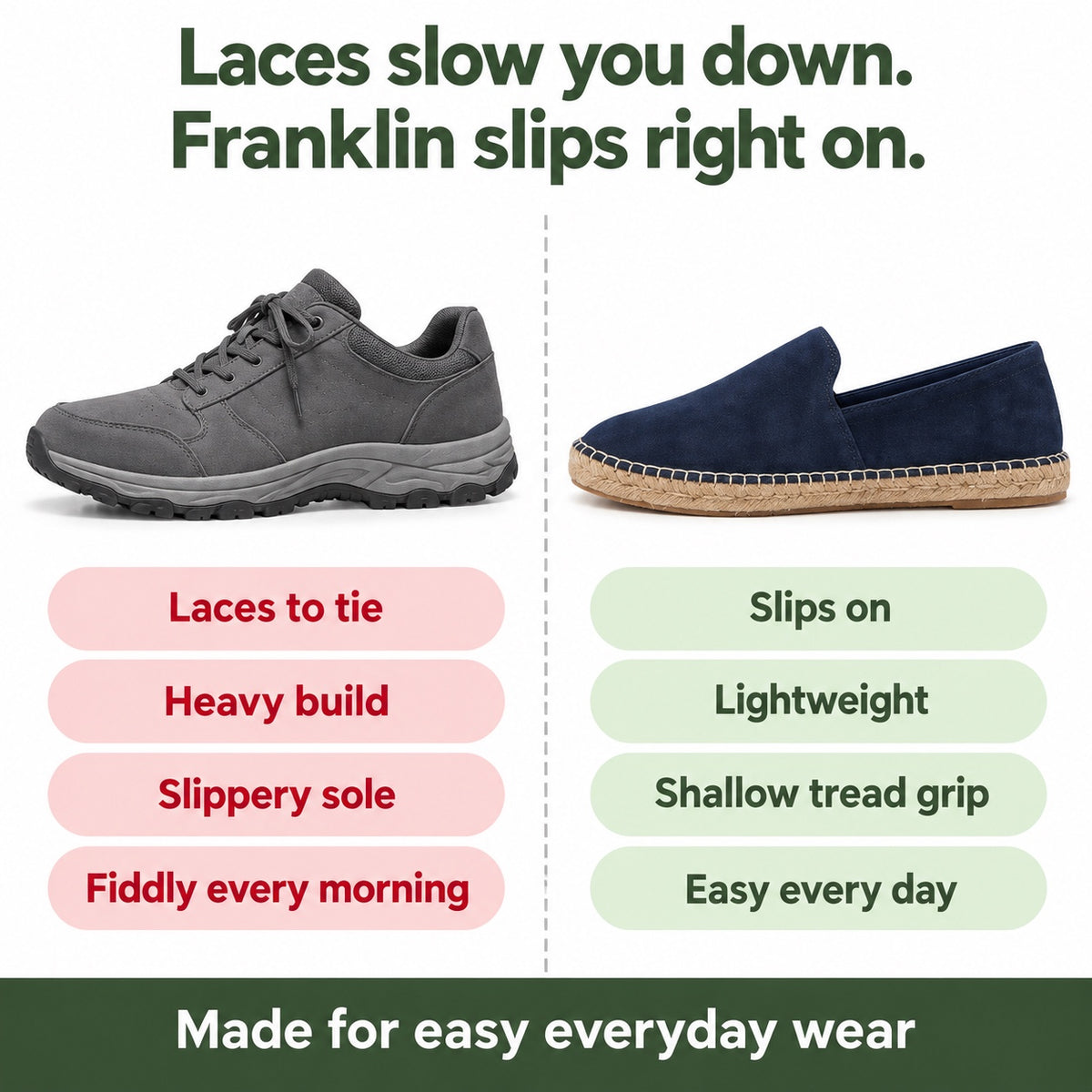 Franklin – Men's Slip-On Shoes, compared with an ordinary shoe