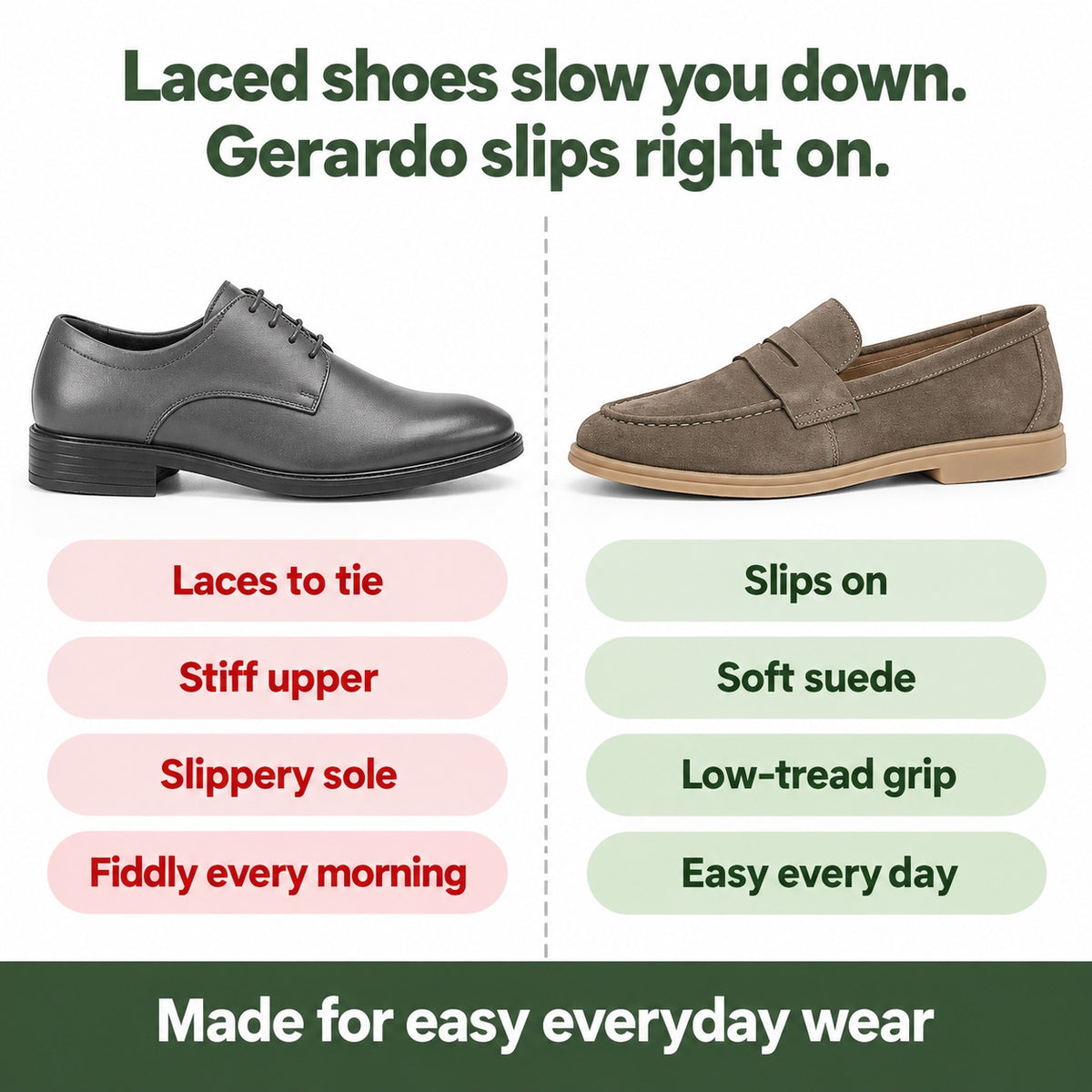 Gerardo – Men's Slip-On Loafers, compared with an ordinary shoe