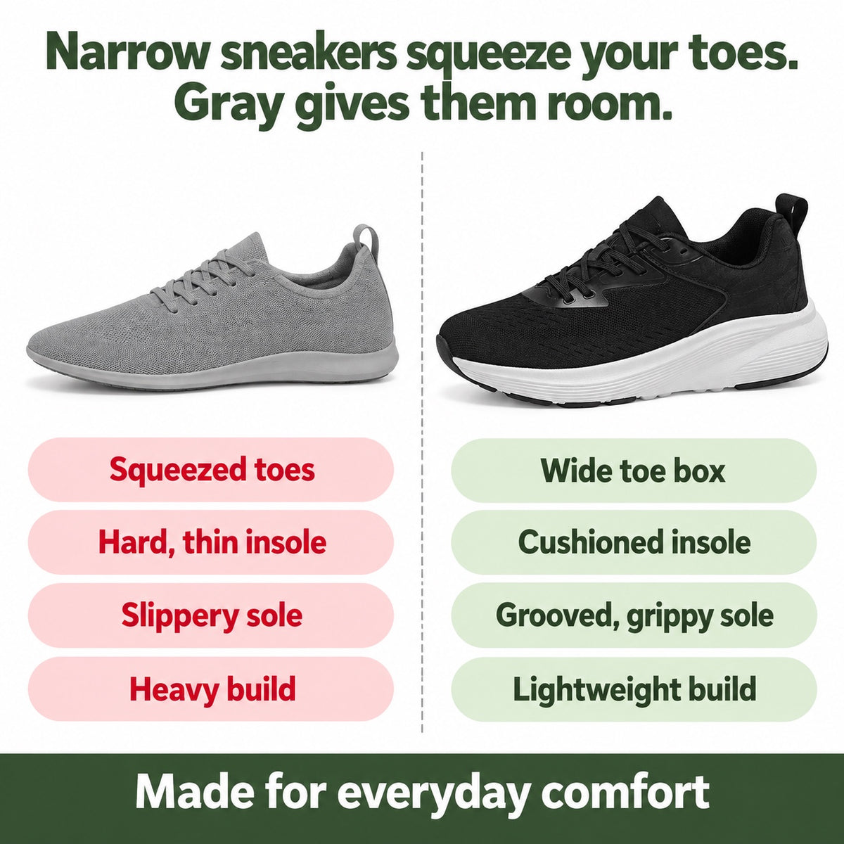 Gray – Unisex Wide Toe Box Sneakers, compared with an ordinary shoe