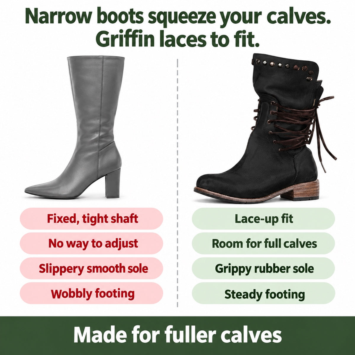 Griffin – Women's Wide Calf Boots, compared with an ordinary shoe