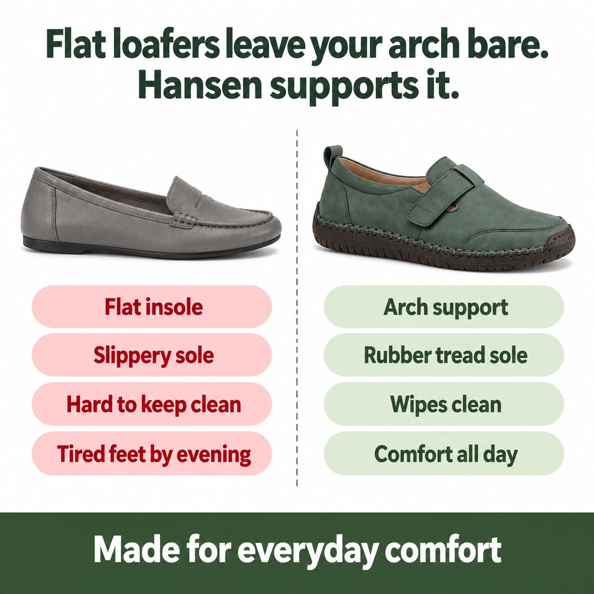 Hansen – Women's Orthopedic Loafers, compared with an ordinary shoe