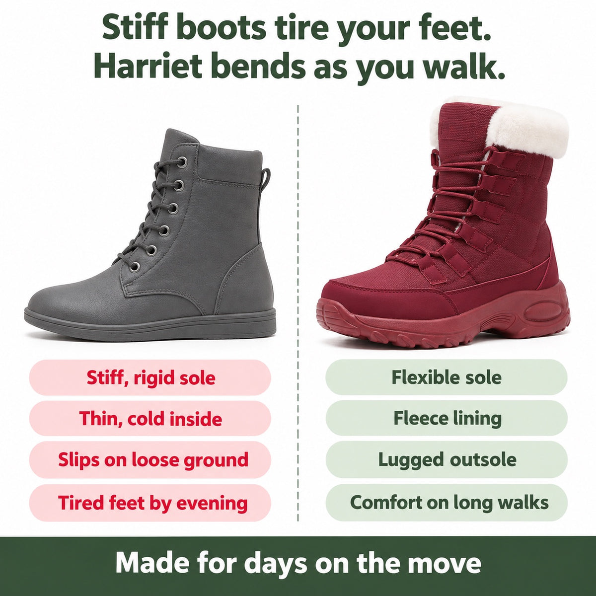 Harriet – Women's Snow Boots, compared with an ordinary shoe