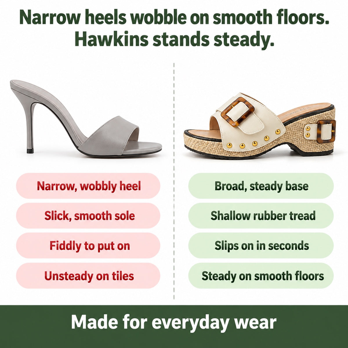 Hawkins – Women's Comfortable Sandals, compared with an ordinary shoe