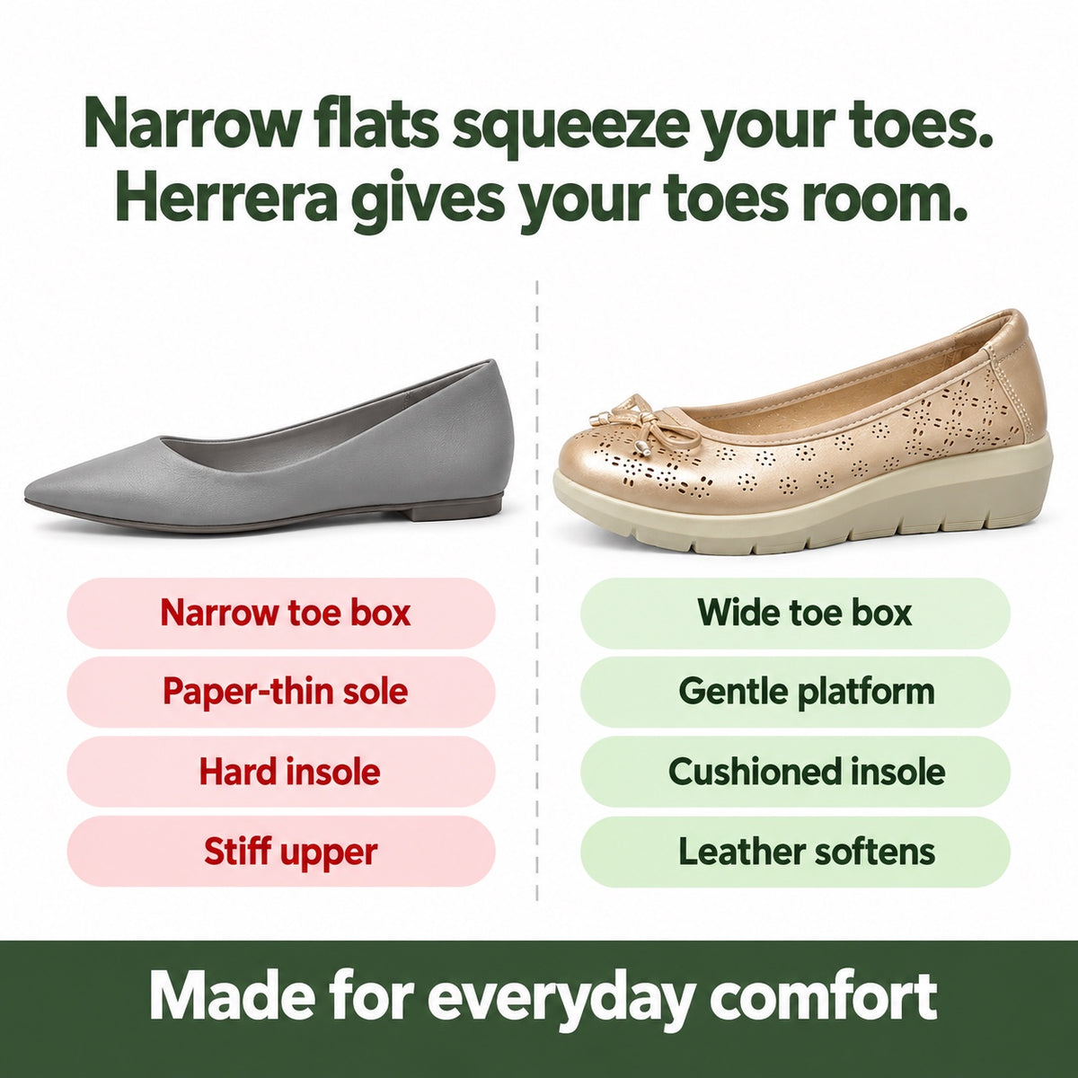 Herrera – Unisex Wide Toe Box Shoes, compared with an ordinary shoe