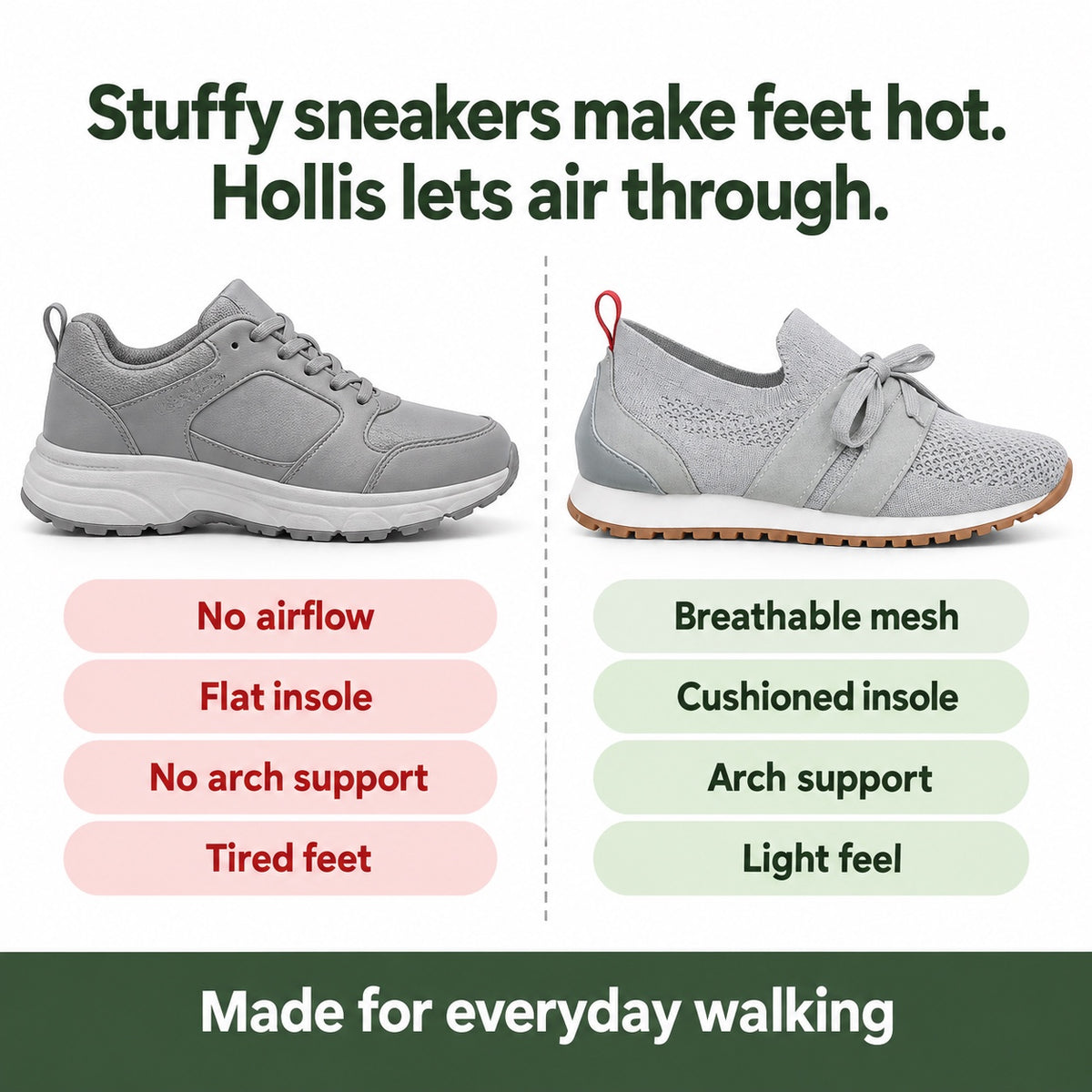 Hollis – Unisex Orthopedic Sneakers, compared with an ordinary shoe