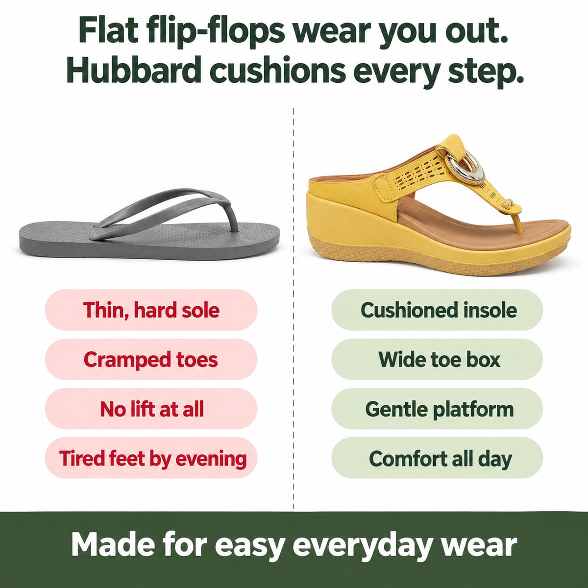 Hubbard – Women's Wide Toe Box Sandals, compared with an ordinary shoe