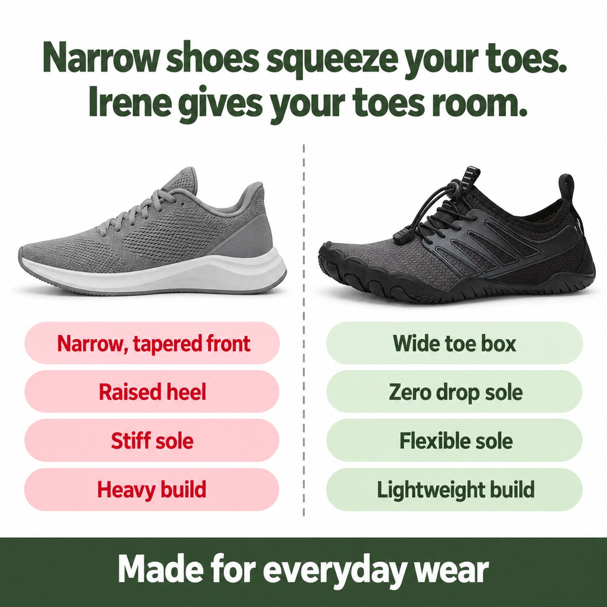 Irene – Women's Barefoot Shoes, compared with an ordinary shoe