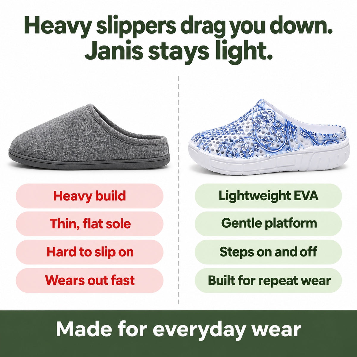 Janis – Women's Comfort Slippers, compared with an ordinary shoe