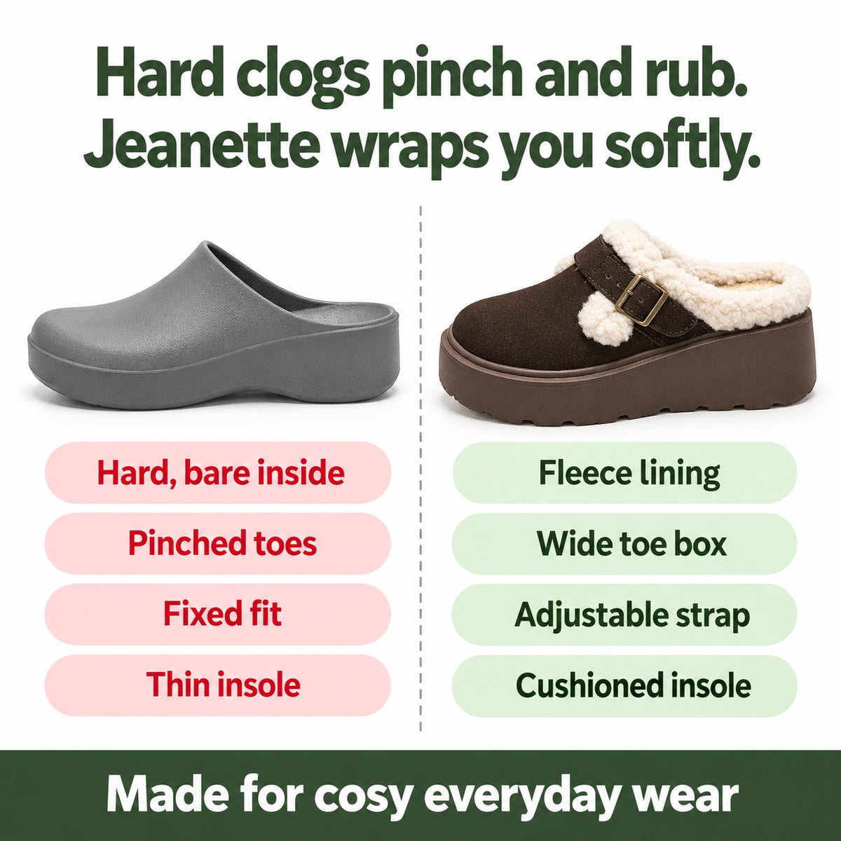 Jeanette – Women's Comfort Clogs, compared with an ordinary shoe