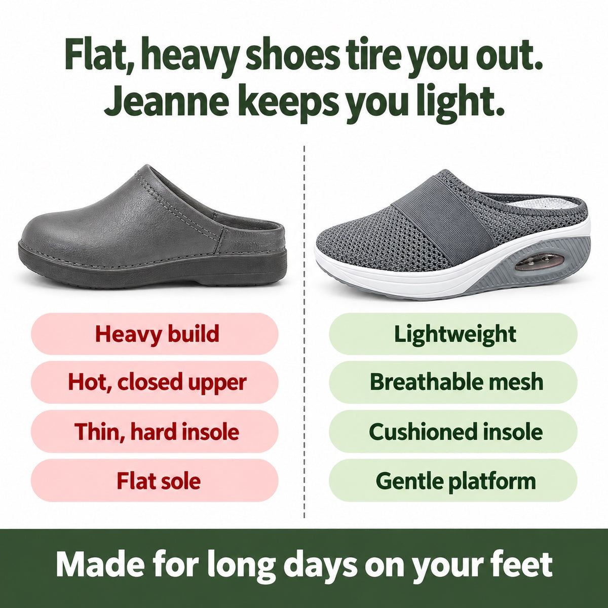 Jeanne – Women's Nursing Clogs, compared with an ordinary shoe