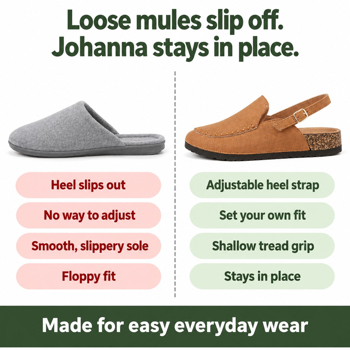 Johanna – Women's Slingback Clogs, compared with an ordinary shoe