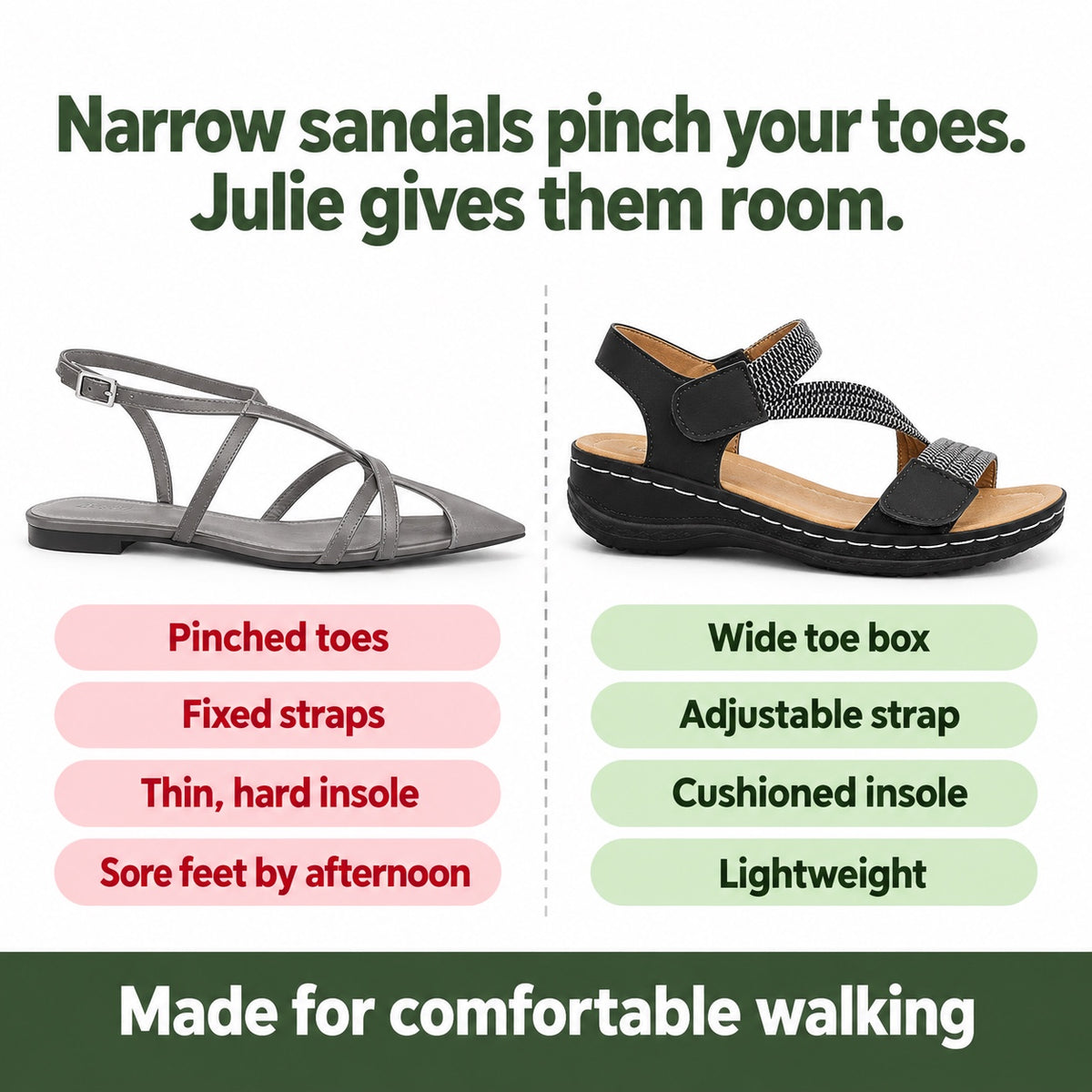 Julie – Women's Wide Toe Box Sandals, compared with an ordinary shoe