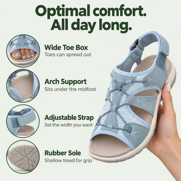 Kerry – Unisex Wide Toe Box Sandals, features