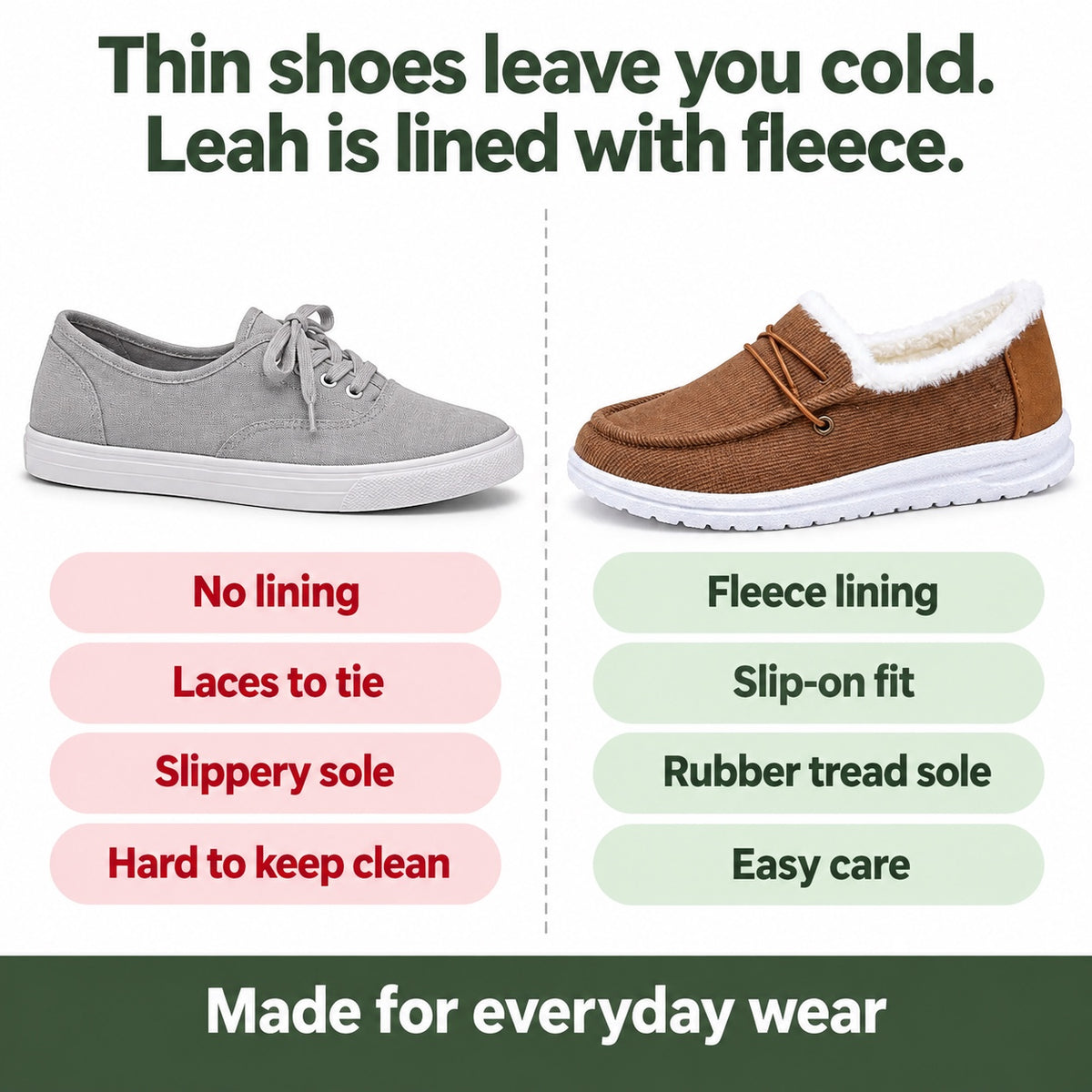Leah – Women's Comfort Shoes, compared with an ordinary shoe