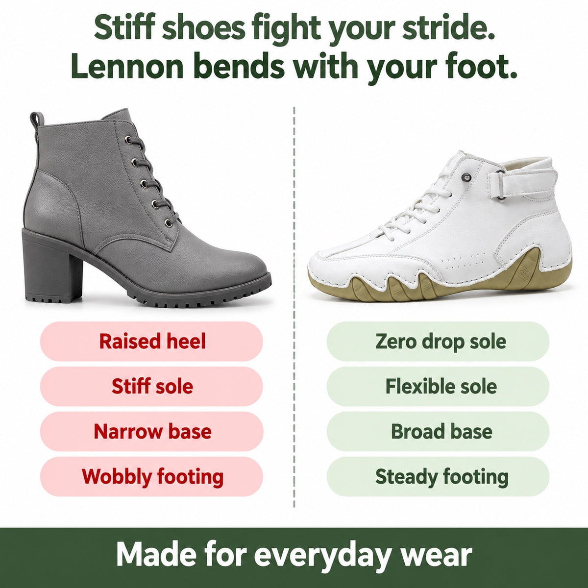 Lennon – Unisex Barefoot Shoes, compared with an ordinary shoe