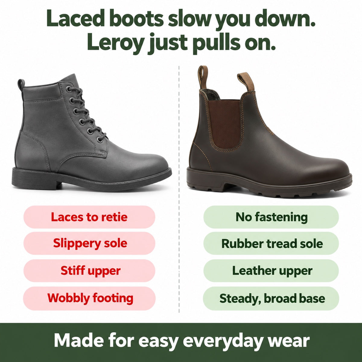 Leroy – Men's Wide Calf Boots, compared with an ordinary shoe