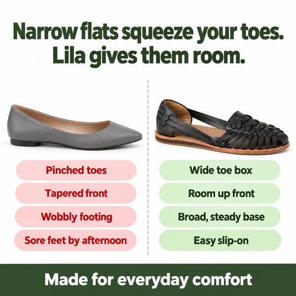 Lila – Women's Wide Toe Box Sandals, compared with an ordinary shoe